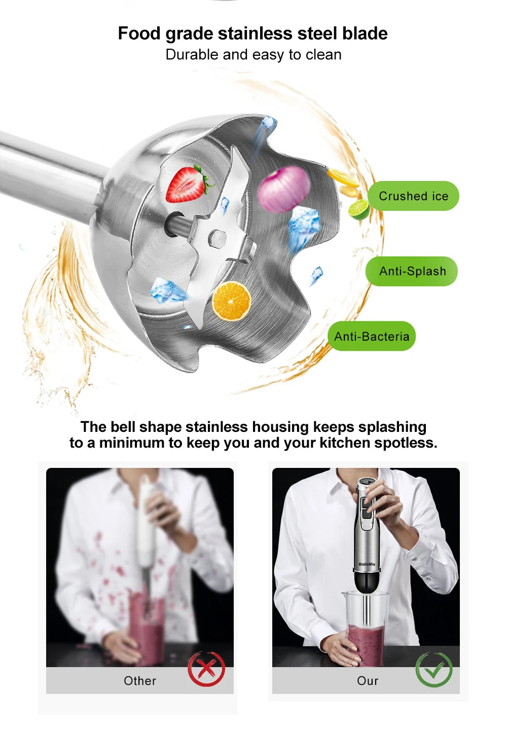 Biolomix 4 In 1 1200W Immersion Hand Blender With Chopper