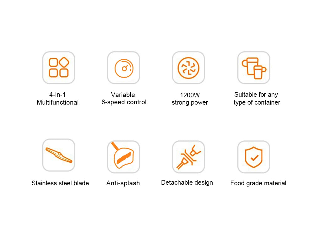 Biolomix 4 In 1 1200W Immersion Hand Blender With Chopper