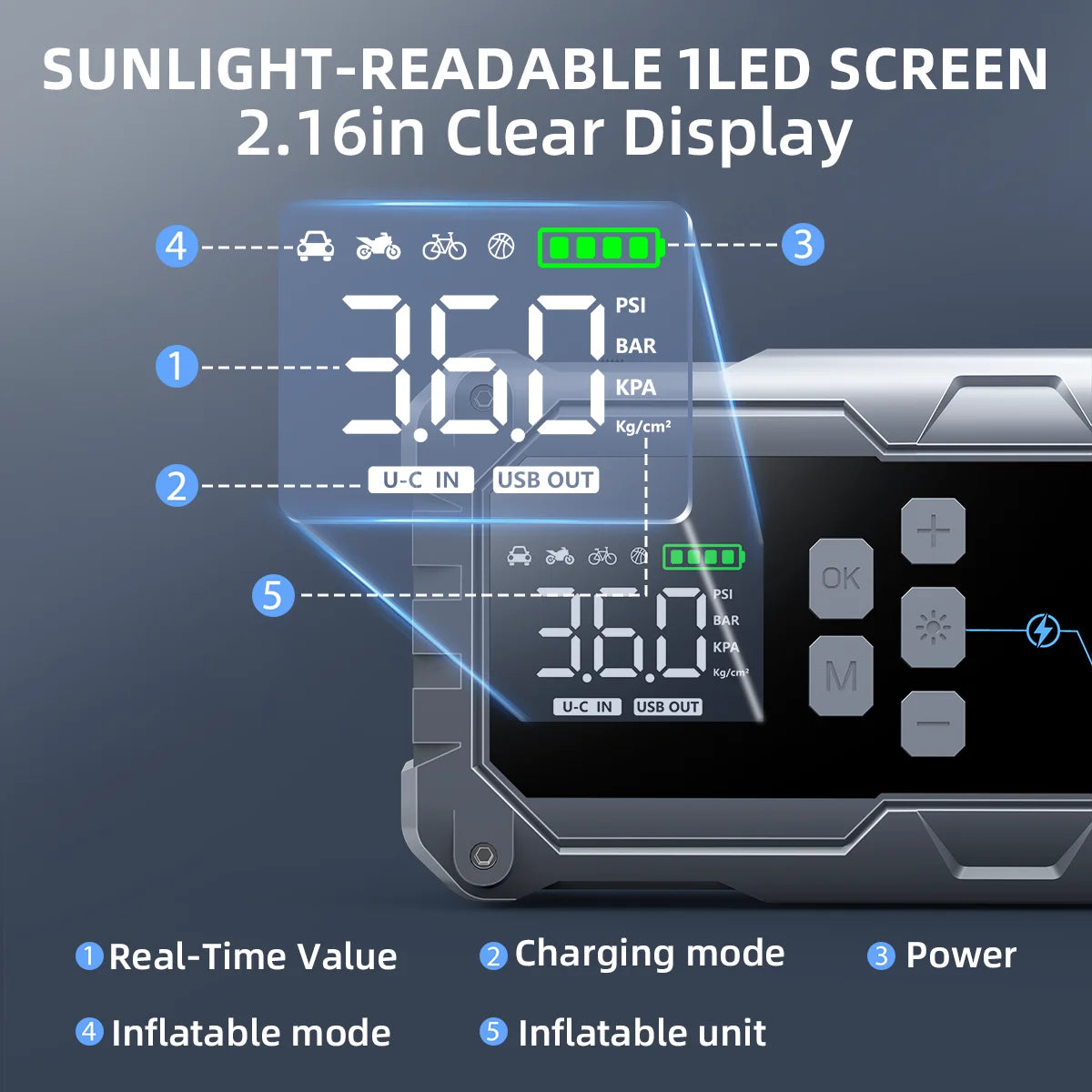 150PSI Air Pump Car Battery Emergency Boosters 7000A Car Jump Starter Power Bank Portable Starting Device Car Starter New