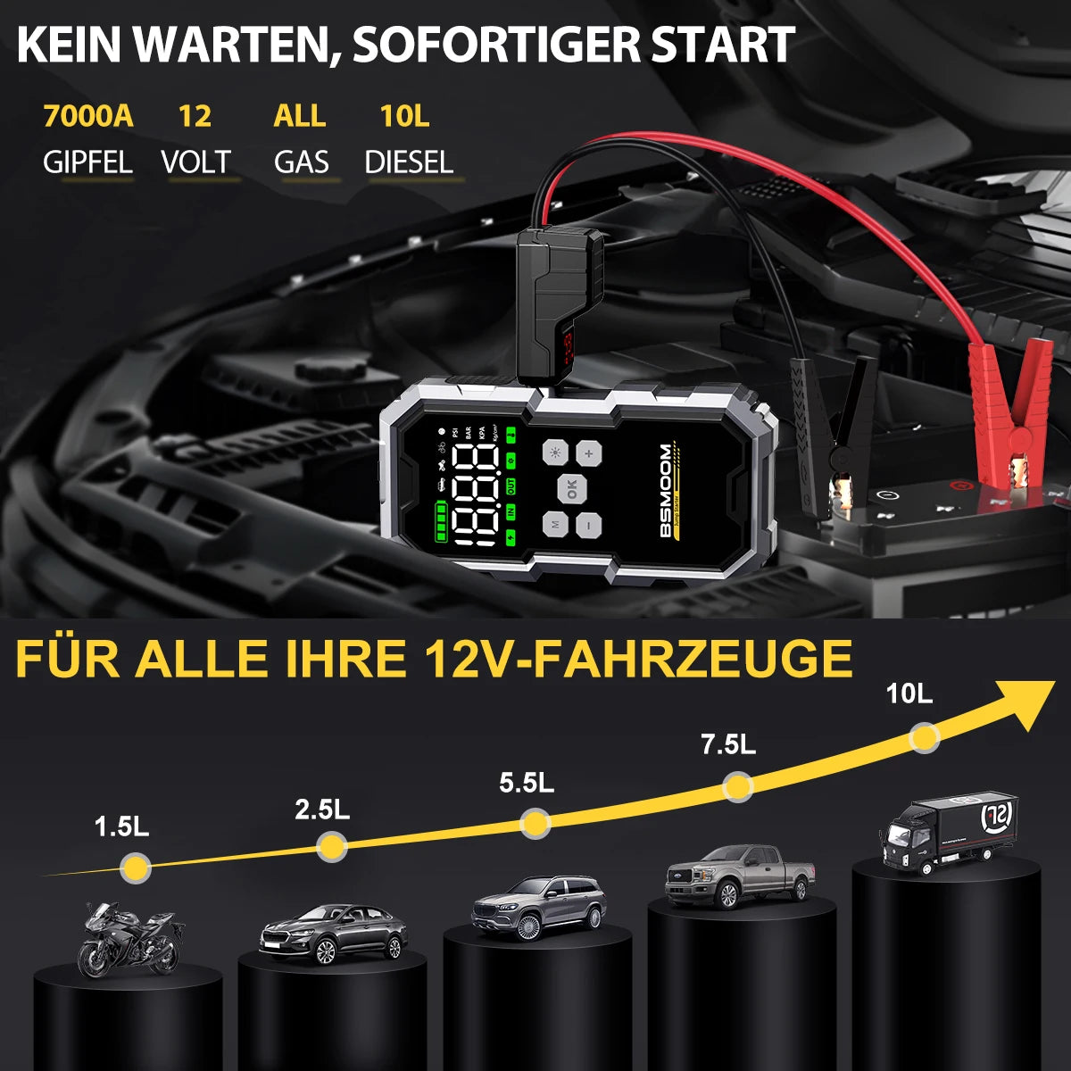 150PSI Air Pump Car Battery Emergency Boosters 7000A Car Jump Starter Power Bank Portable Starting Device Car Starter New