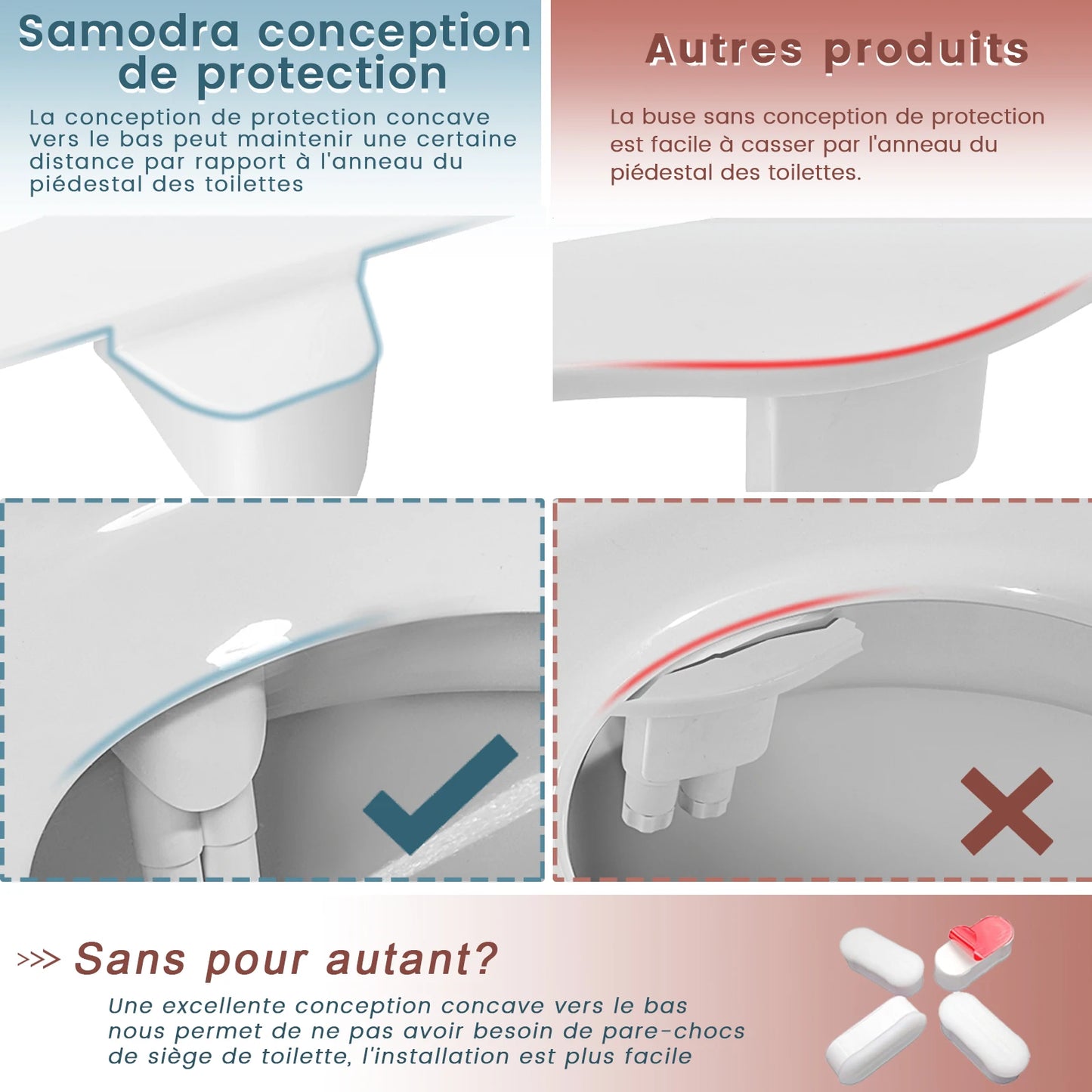 Samodra Right Left Hand Bidet Sprayer Dual Nozzle Hygienic Shower