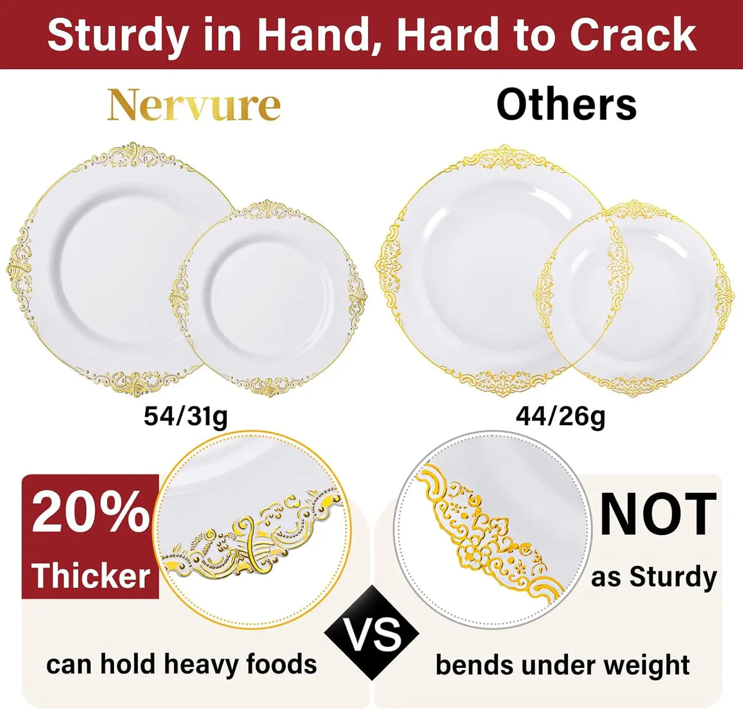 700PCS Gold Plastic Plates - Gold Plastic Dinnerware Sets for 100 Guests - 200 Disposable Plates, 300 Silverware, 100 Cups