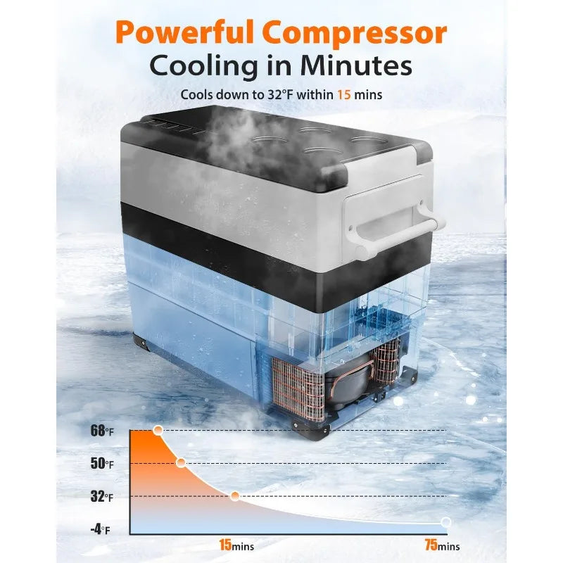 Portable 12 Volt Refrigerator - 58 Quart(55L) Electric Cooler with AC/DC for Truck RV Van Camper, Car Refrigerator Fr