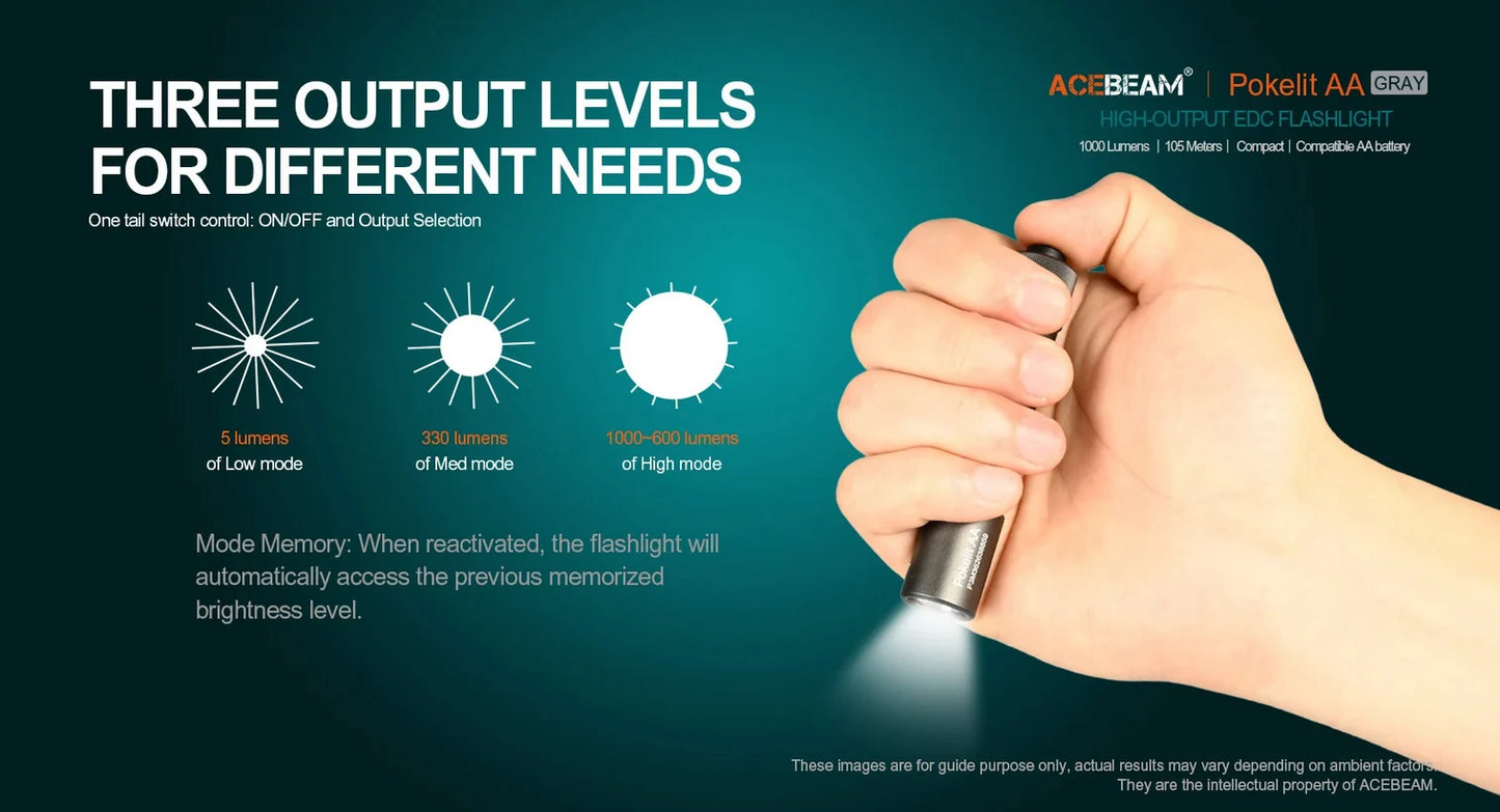 ACEBEAM Pokelit AA EDC Flashlight 1000 Lumens High CRI90 USB-C Rechargeable IP68 Small Pocket LED Flashlight for Everyday Carry