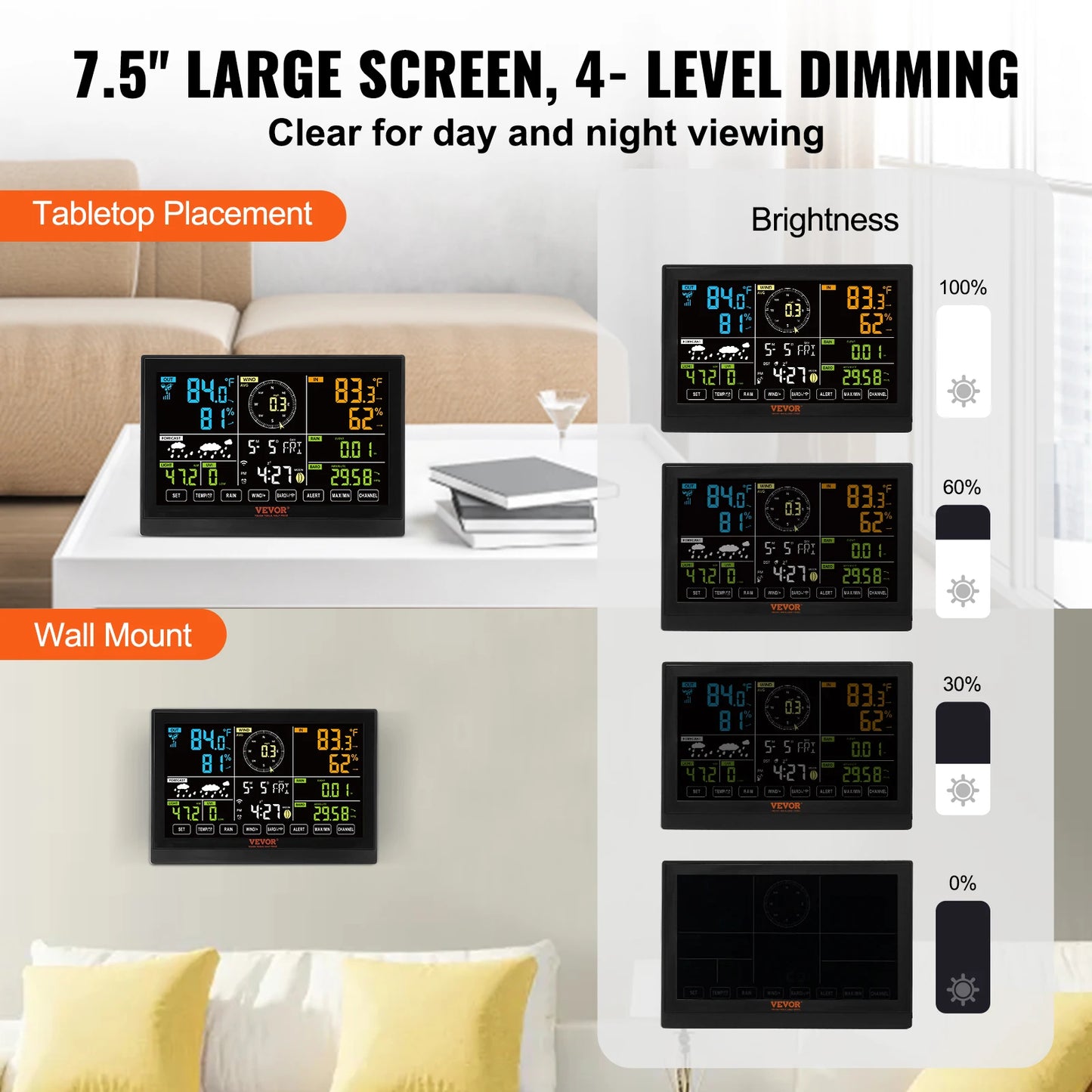 SucceBuy 7-in-1 Wi-Fi Weather Station 7.5 in Color Display + Solar Wireless Outdoor Sensor Alarm Alerts for Temperature Humidity