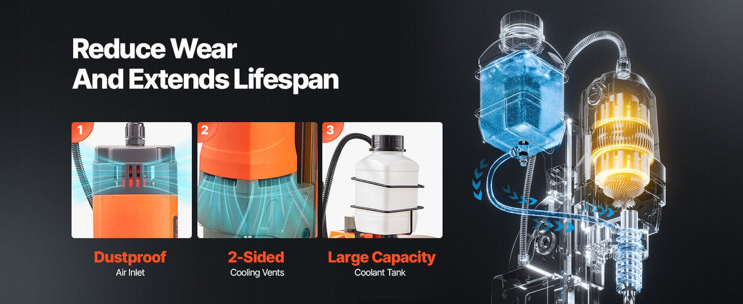 SucceBuy 11PCs Magnetic Drill Motor 1.6 in 1450W Boring Diameter 850RPM Speed 2810 lbf Portable Electric Mag Drill Press