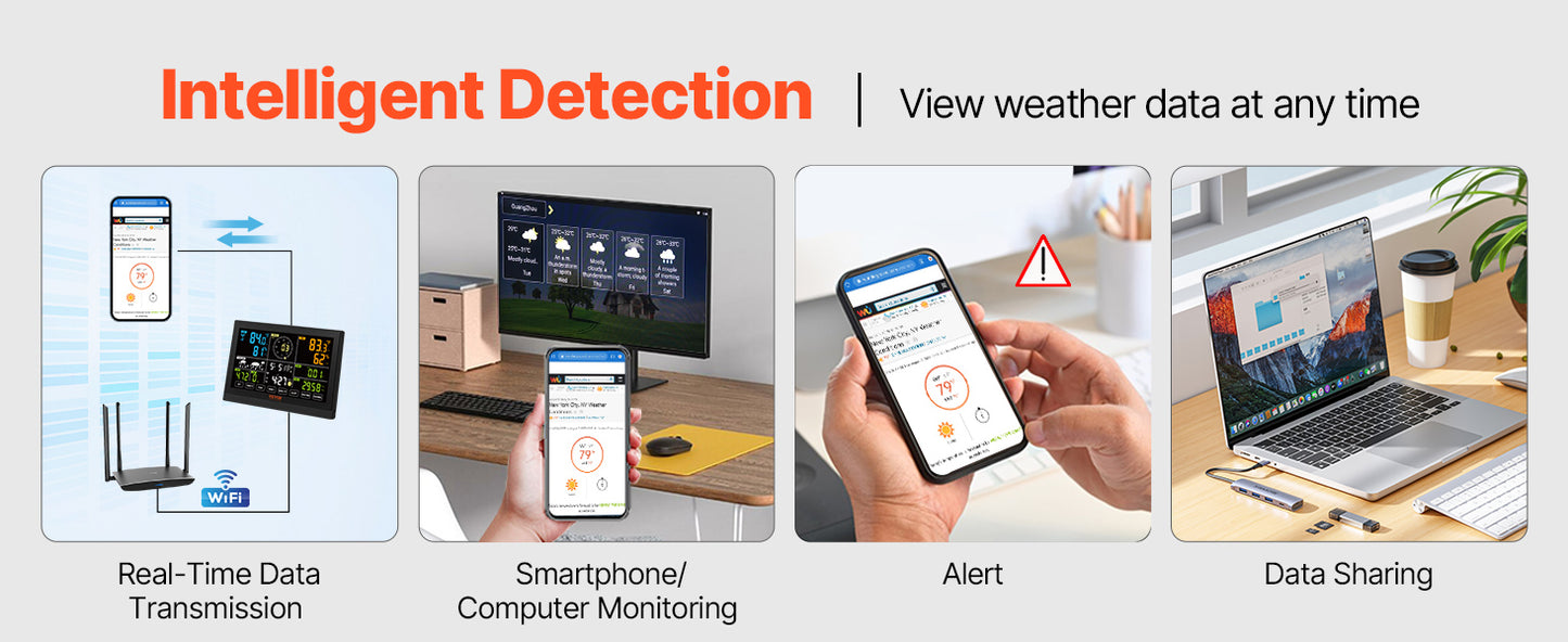 SucceBuy 7-in-1 Wi-Fi Weather Station 7.5 in Color Display + Solar Wireless Outdoor Sensor Alarm Alerts for Temperature Humidity
