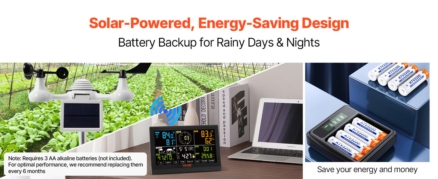 SucceBuy 7-in-1 Wi-Fi Weather Station 7.5 in Color Display + Solar Wireless Outdoor Sensor Alarm Alerts for Temperature Humidity