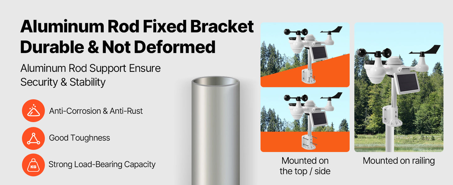 SucceBuy 7-in-1 Wi-Fi Weather Station 7.5 in Color Display + Solar Wireless Outdoor Sensor Alarm Alerts for Temperature Humidity